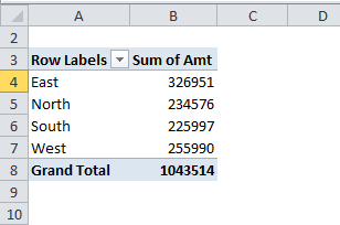 Pivot Chart Example 1-6