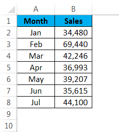 Quick Access Toolbar in Excel step 1