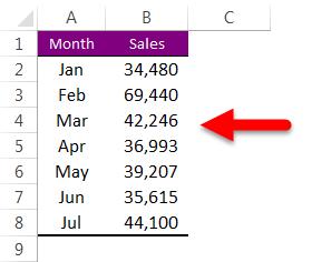 Quick Access Toolbar in Excel step 4