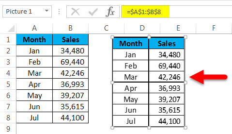 Quick Access Toolbar in Excel step 6