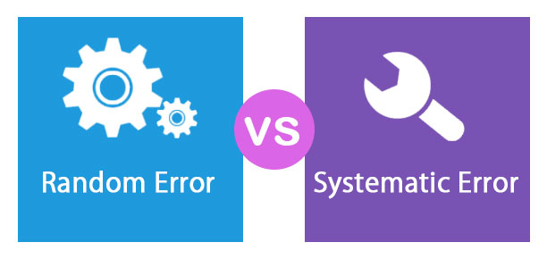 Random Error vs Systematic Error