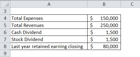 Retained Earnings Example 1-1