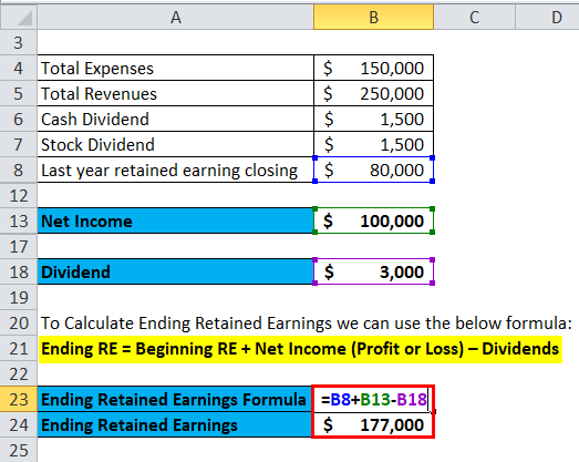 Calculation of Example 1
