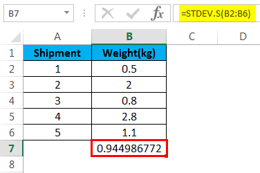 STDEV function example 2.3