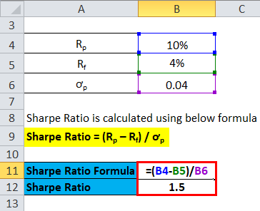 Calculation of Example 1