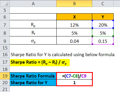 Calculation of Example 2-1
