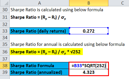 Sharpe Ratio Example 4-5