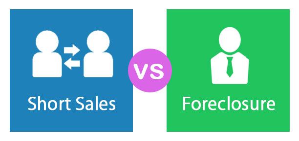 Short Sales vs Foreclosure