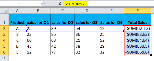 Show Formulas in MS Excel 1-5