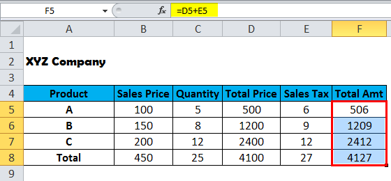 Show Formulas in MS Excel 2-2
