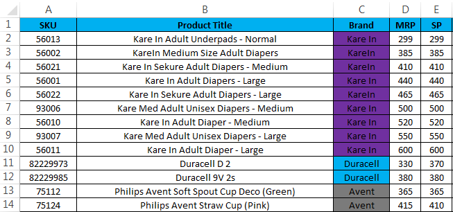 Sort by color in example 1.7