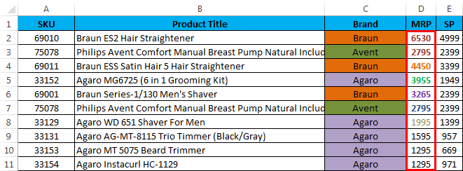Sort by color in example 2.8