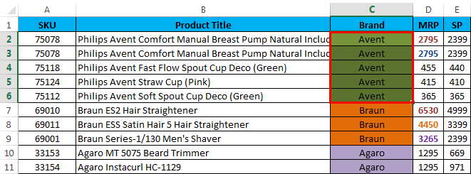 Sort by color in example 5.1