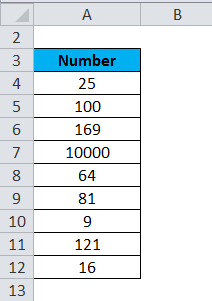 List of numbers