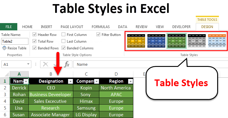 Table styles in Excel