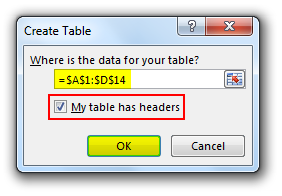 Table header