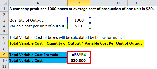 Total Variable Cost Example 1