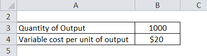 Total Variable Cost Example 1 Table