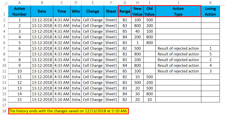 Track changes in Excel(Listing changes on a new sheet)