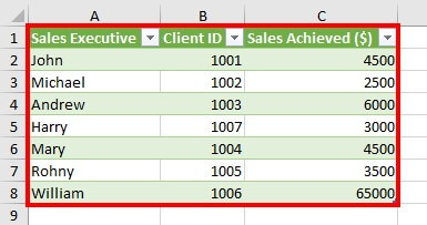 Using the Power Query Tool in Excel to Remove Duplicates Step 6-2