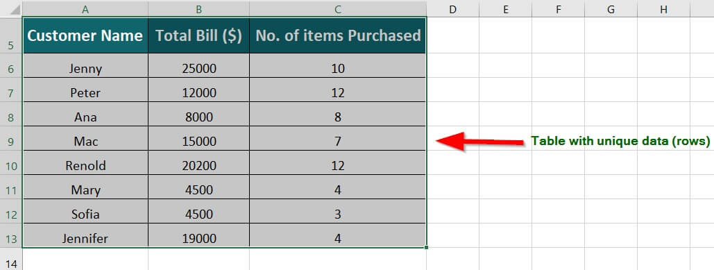 Using the Remove Duplicates feature in Excel 6.1