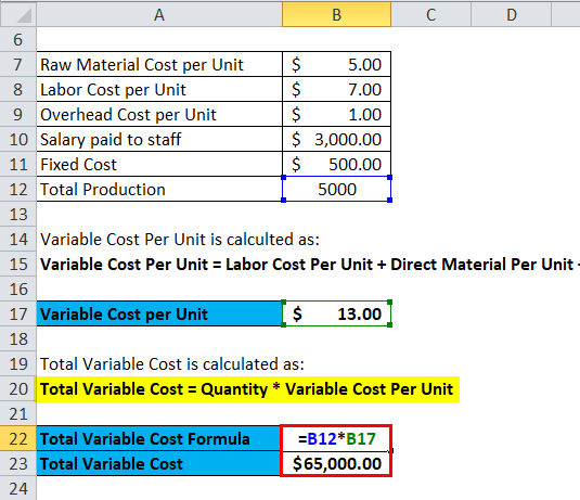 Variable Cost Per Unit Example 1-3