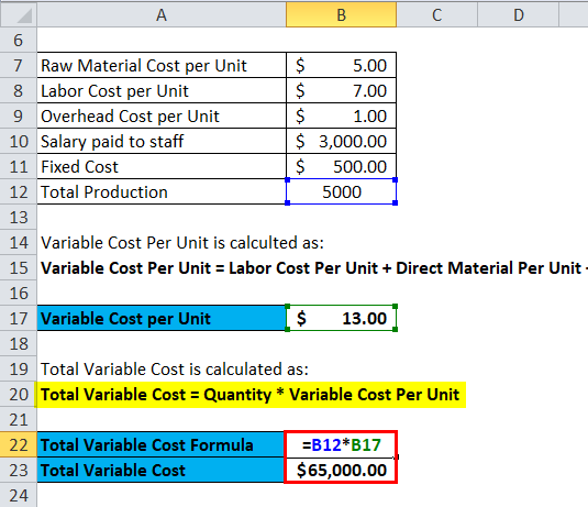 Variable Costing Formula Calculator (Excel template)