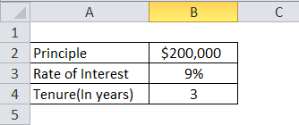 amortization schedule Example 1-1
