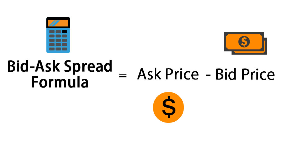 bid-ask-spread-formula1