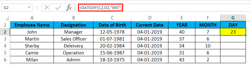 CA in excel example 4.3
