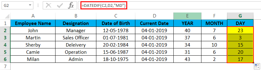 CA in excel example 4.4