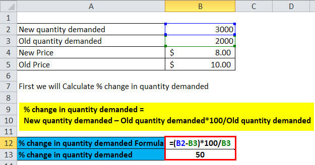 % change in quantity demanded Formula2.1
