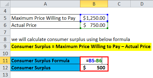consumer surplus Example 1-2