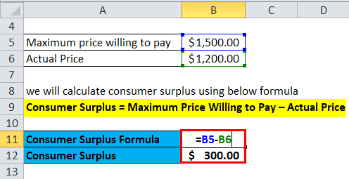 consumer surplus Example 2-2