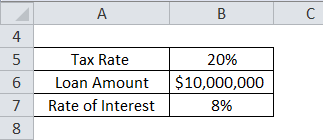 cost of debt example 2-1