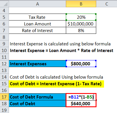 cost of debt example 2-3
