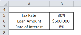 cost of debt example 3-1