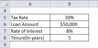 cost of debt example 4-1