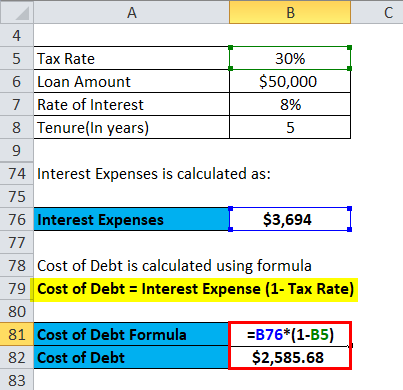 cost of debt example 4-4