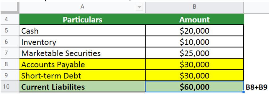 example 3 solution 2