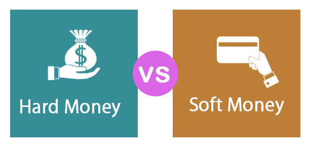 Money terms. British money названия. Value curve. Money terms. Cost-effectiveness analysis.