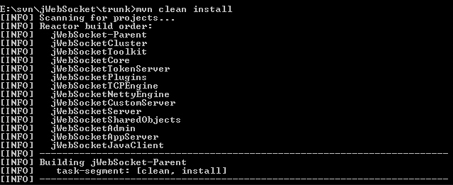 mvn clear
