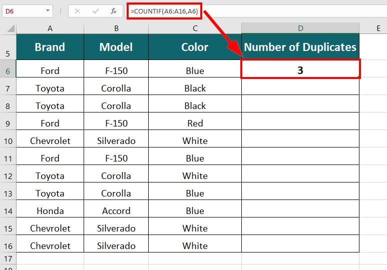 step 2 Using the COUNTIF function to find the Number of Duplicates