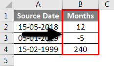 AMD in Excel example 2-3
