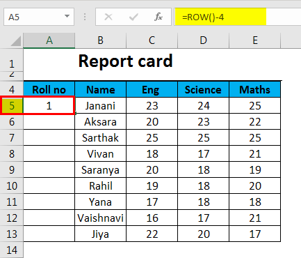 Autonumbering in Excel example 4-2