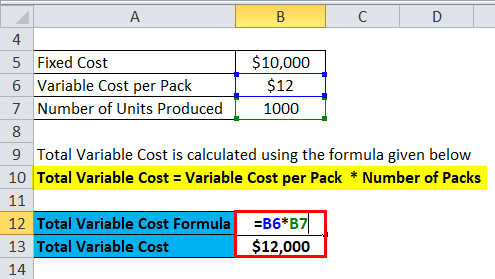 Average Total Cost Example 1-2