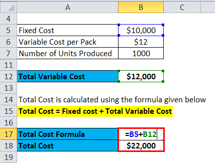 Average Total Cost Example 1-3