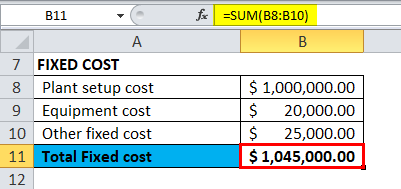 Average Total Cost Example 2-1