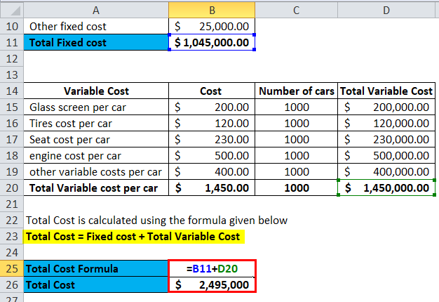 Average Total Cost Example 2-4