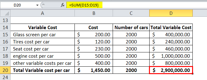 Average Total Cost Example 2-6